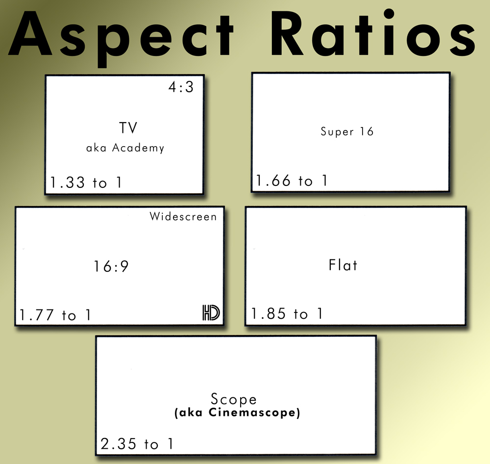 aspect-ratios.jpg