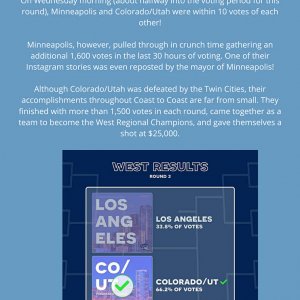 CoasttoCoast West Champions Colorado